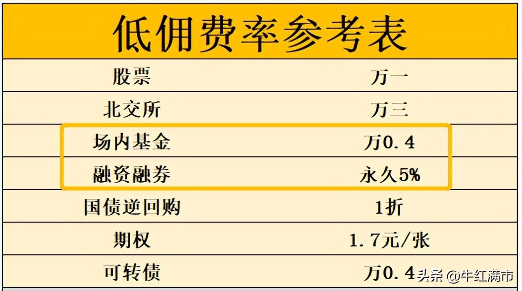 主力吸筹怎么识别,如何用筹码判断主力吸筹