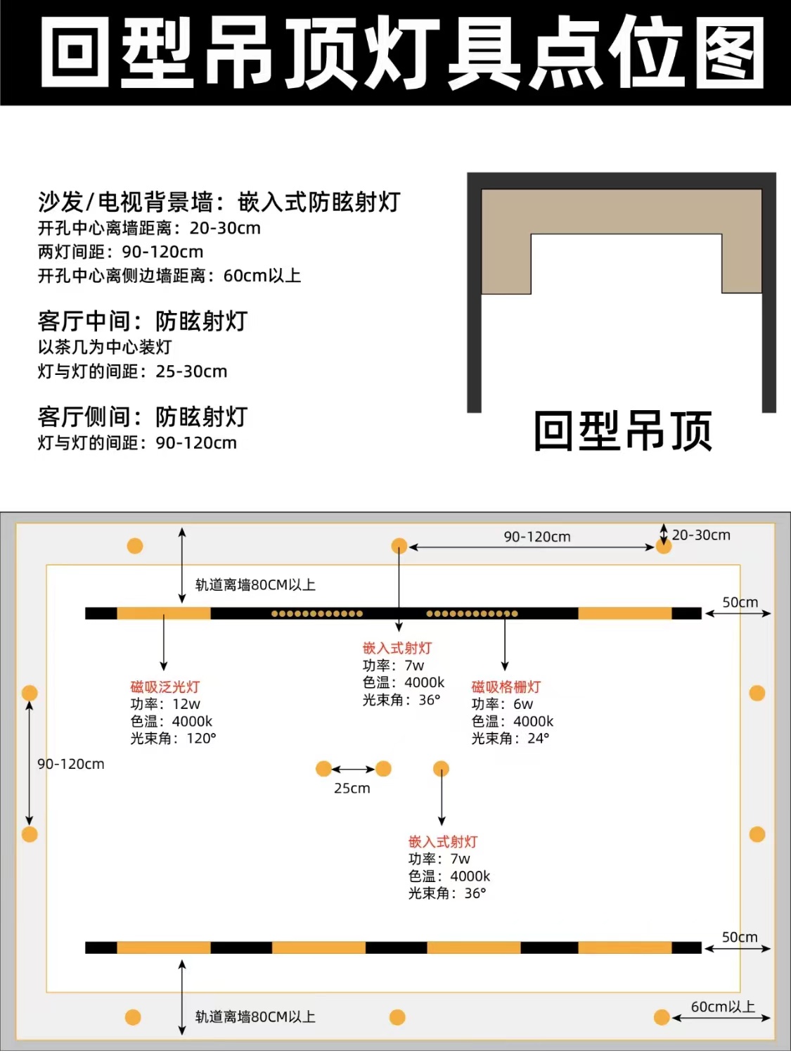 舞台灯光设计,灯光照明设计