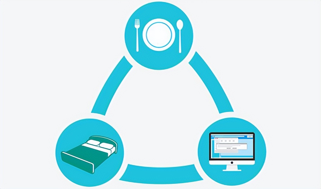 真正靠谱的自由职业,自由职业到底该怎么做