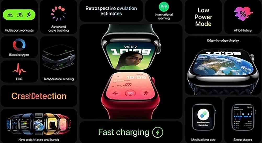 applewatch7对比6,applewatch7和6对比