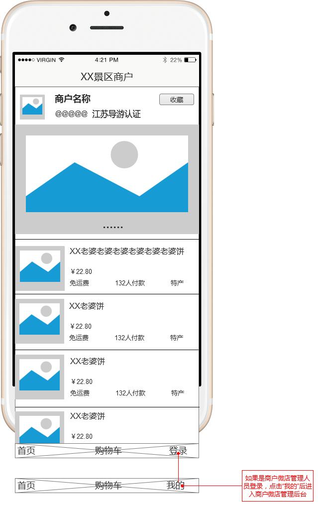 “元宇宙”APP微店系统----旅游购物再造