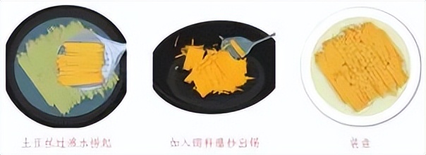 小学寒假劳动清单展示美篇,寒假劳动清单小学