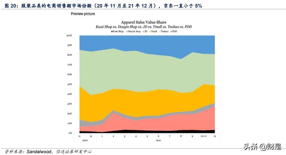浜笢浼佷笟鐮旂┒鎶ュ憡,浜笢鐢板繉璧涢┈