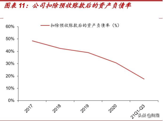 空气压缩机行业龙头,空气压缩机行业