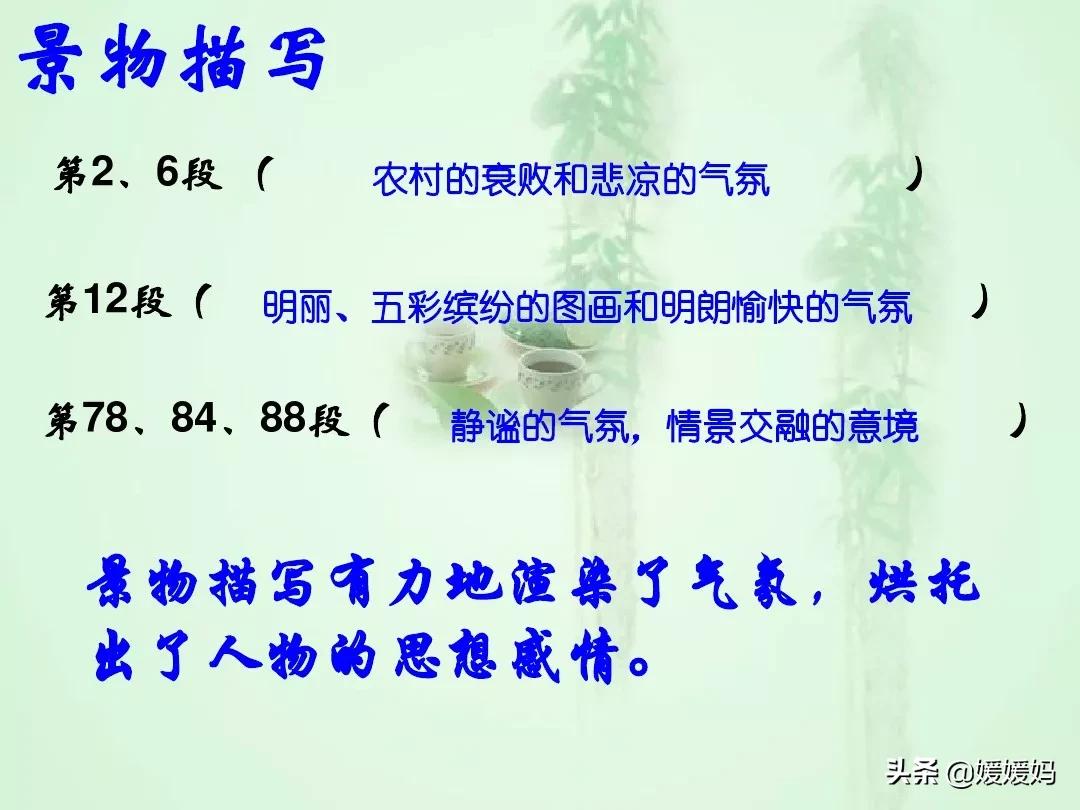 九年级上册语文第15课故乡预习,语文书人教版九上故乡ppt