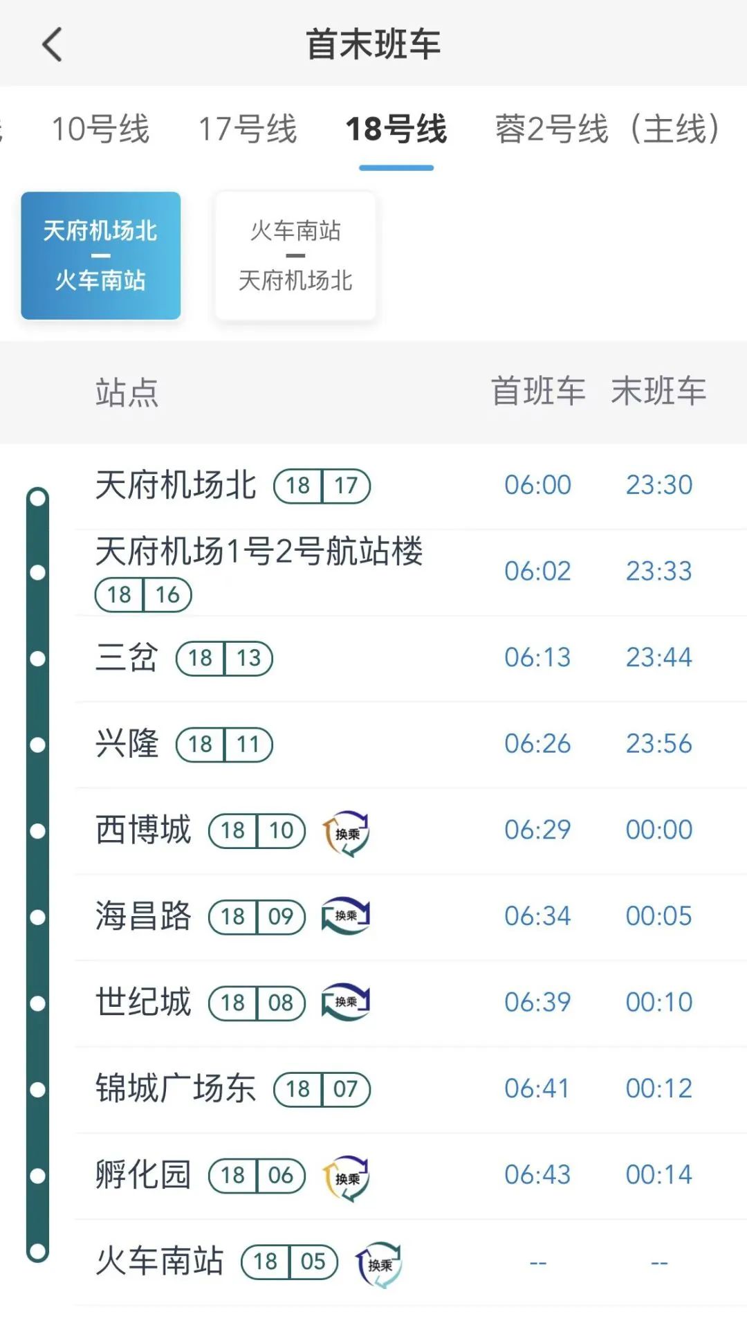 成都地铁18号线转7号线需要出站吗,地铁18号线快线最新线路图