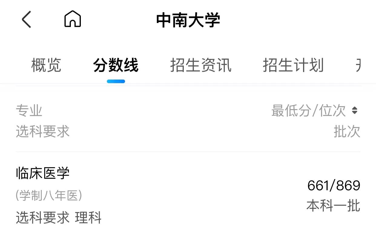 650分省排名763，上昆明医科大学，你们觉得值吗？