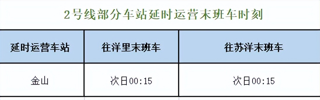福州市民出行前注意事项,福州交通出行新方式