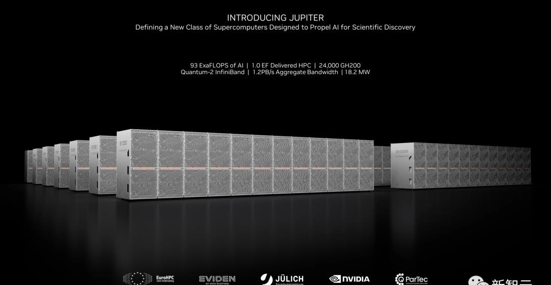 世界最强ai芯片h200发布,h200芯片测试