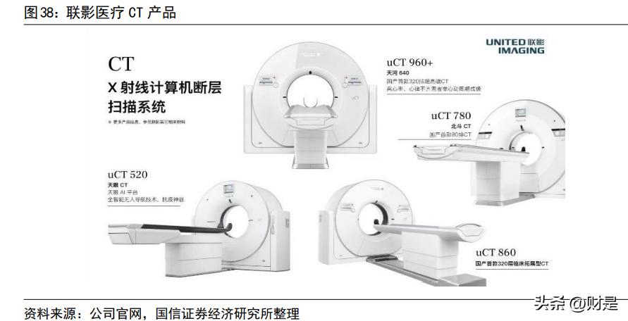 联影医疗600538什么时候上市,联影医疗正研发医疗专用芯片