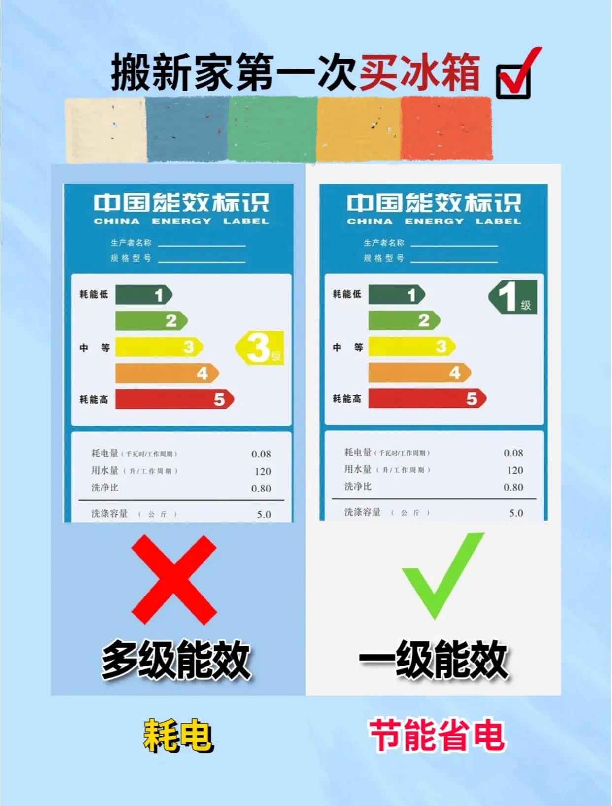智能冰箱与普通冰箱的对比视频,冰箱全生态和普通冰箱有什么区别
