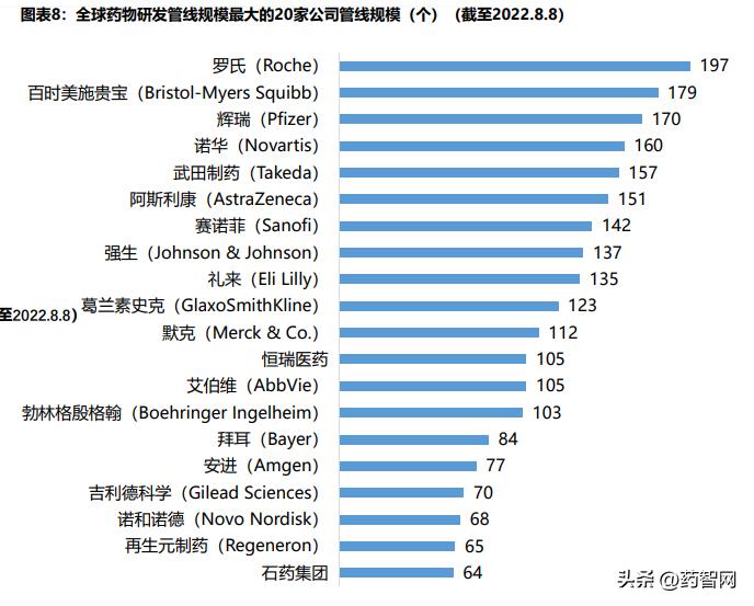 砍管线、卖资产！“*迁拆**暴发户”李氏大药厂，为何持续瘦身？