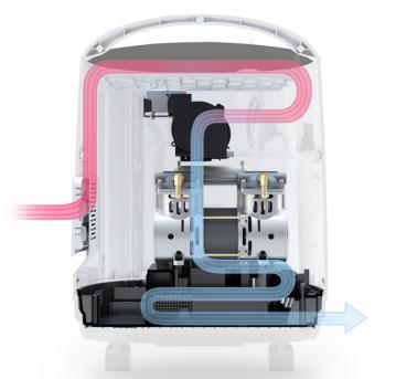 家用制氧机有必要买吗,高原家庭有没有必要买制氧机