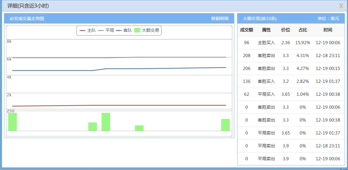 今日竞彩推荐单场比赛,今日竞彩14场推荐