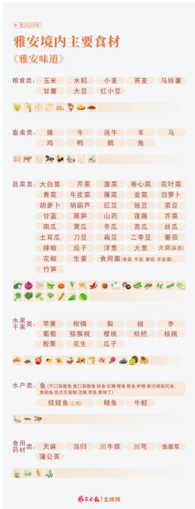 川菜江湖特色菜馆,地道川菜雅安