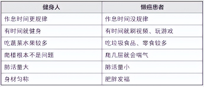 梦想行动十大步骤,梦想行动计划表