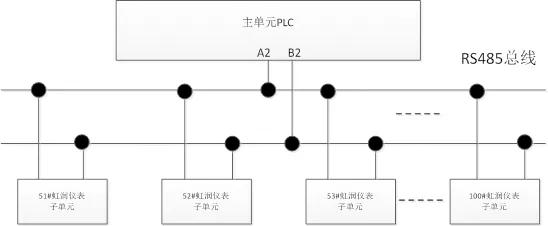 ohr数显仪说明书,ohr数显表使用视频教程