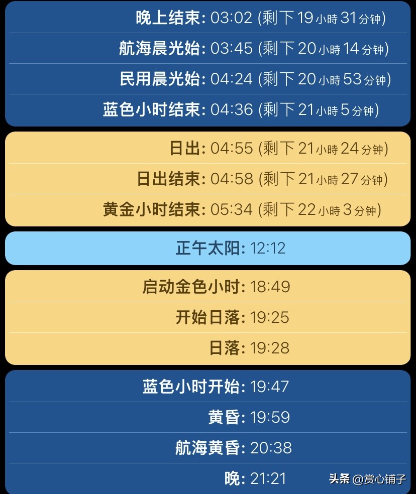 大乐透23057期开奖号码是什么,大乐透23057期十大专家预测