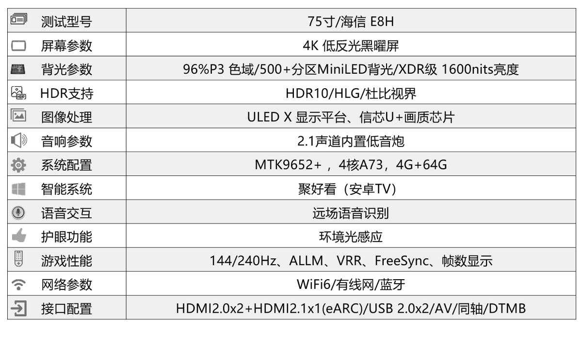 海信电视65e8hminiled测评,海信电视65e35h与75e35h真实测评