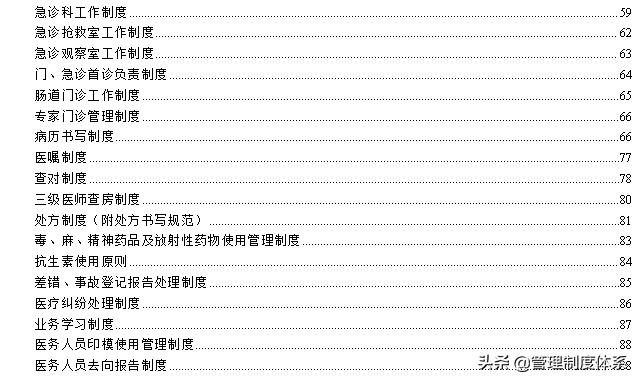 医院管理制度简短范文,医院规章制度汇编全套