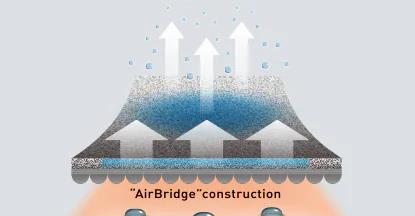 燃脂背心,运动背心哪种材质最好