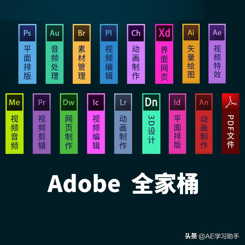 adobepr2020软件,adobepr2022新增了哪些功能
