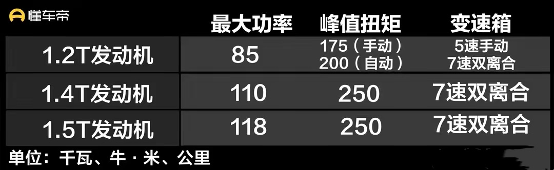 2017款大众速腾1.4t二手车多少钱,大众速腾1.4t280舒适版落地多少钱