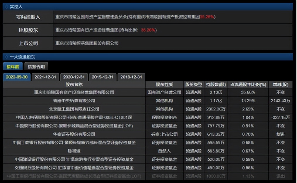 生意分析与盈利模式,容易被忽略却赚钱的行业