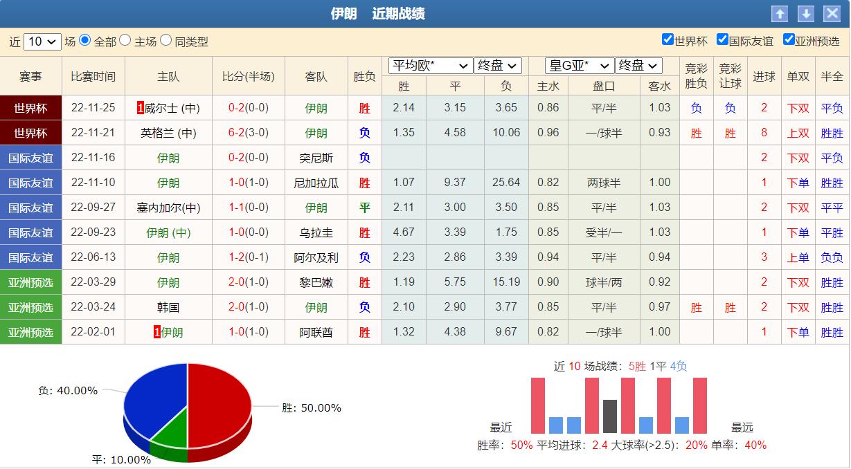 6月11日足球竞彩推荐实单,2020年1月11日足球竞彩单场推荐