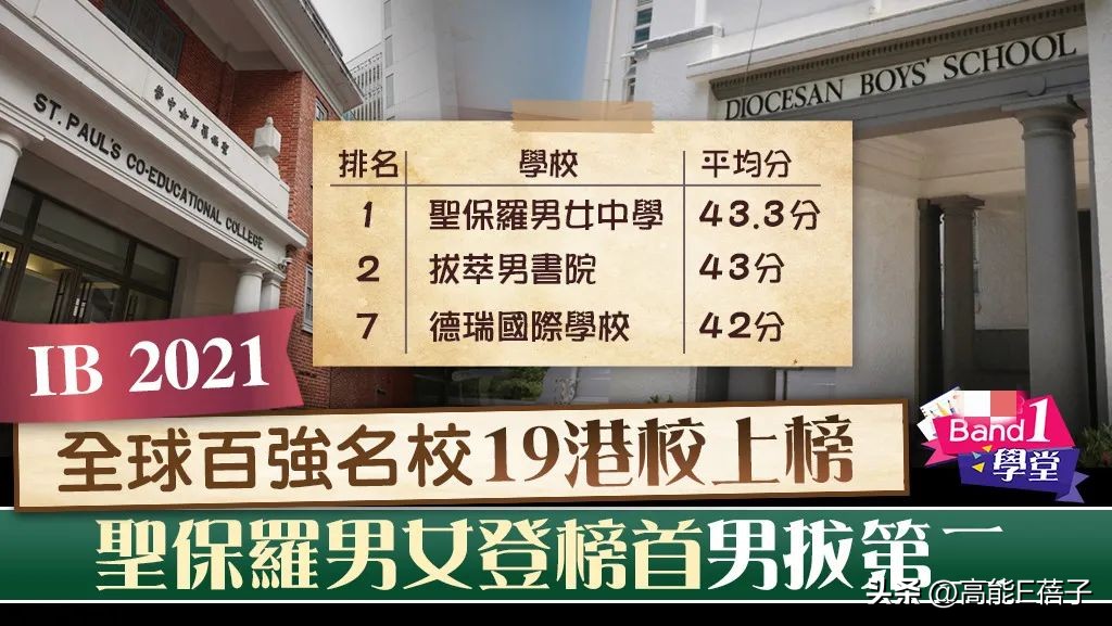 她们的名媛之路,从与皇室公主做校友开始?