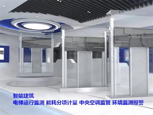 比例积分控制器特性输出曲线,可控硅微分触发