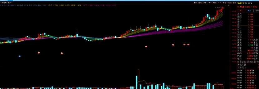 chatgpt概念股属于哪个板块,tmt细分板块说的是什么板块