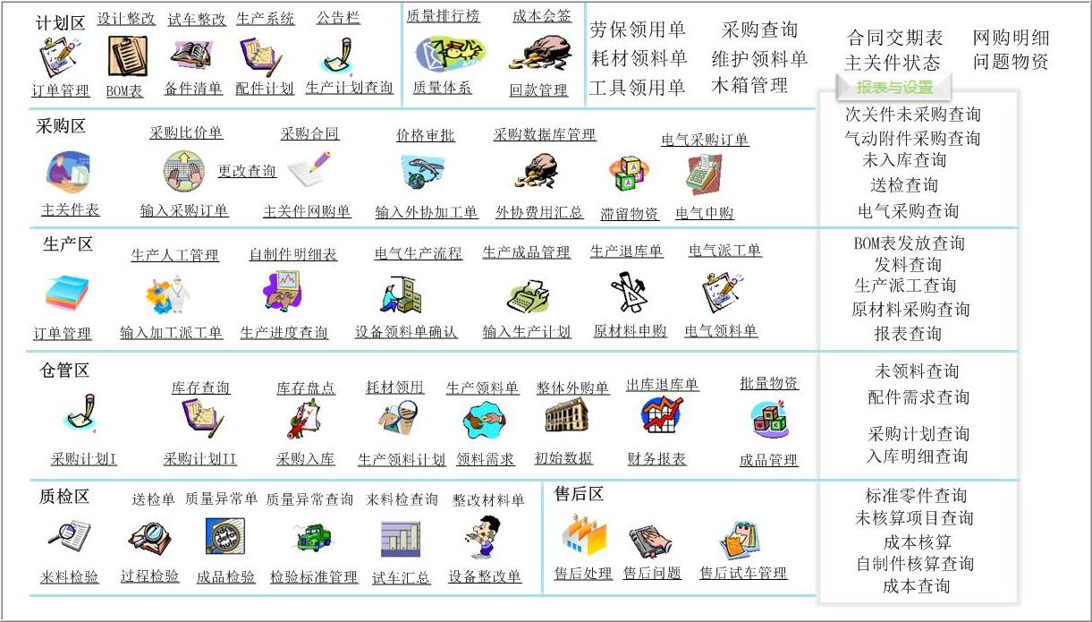 一眼万年！4款逆天好用的宝藏软件，内存爆满也不舍得卸载