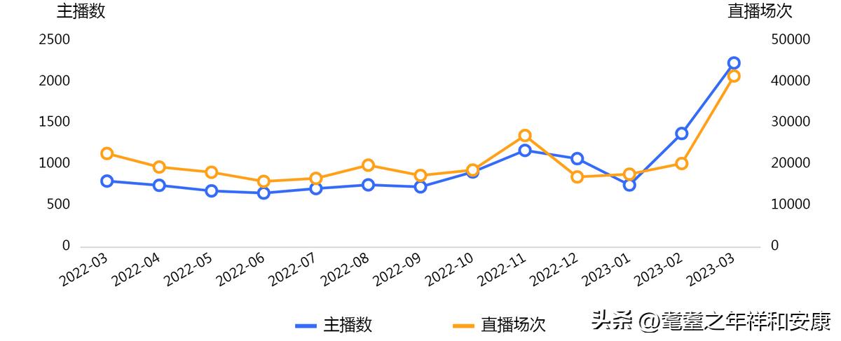 开封市最新报告,开封实时在线监测系统