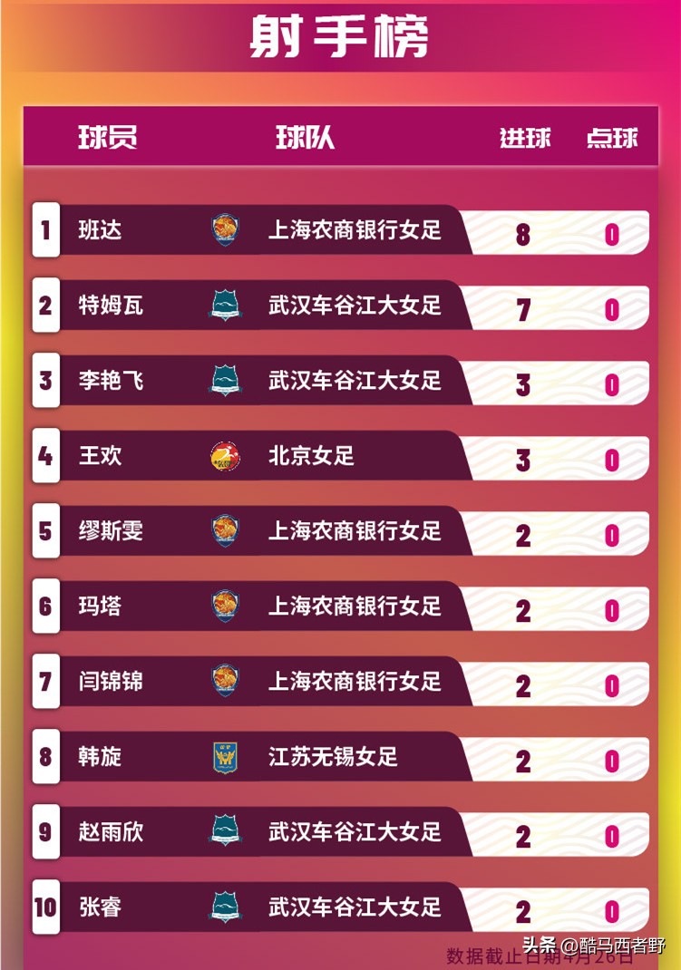 我眼中的日本vs女生眼中的日本,我眼中的中国女篮