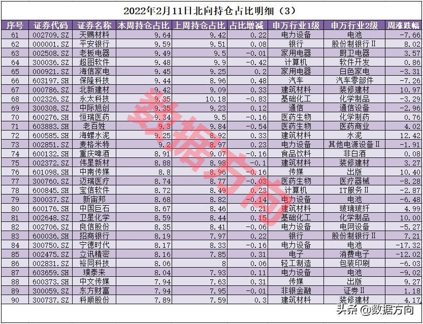 5000只股票下跌时间表,a股将近5000只股票下跌