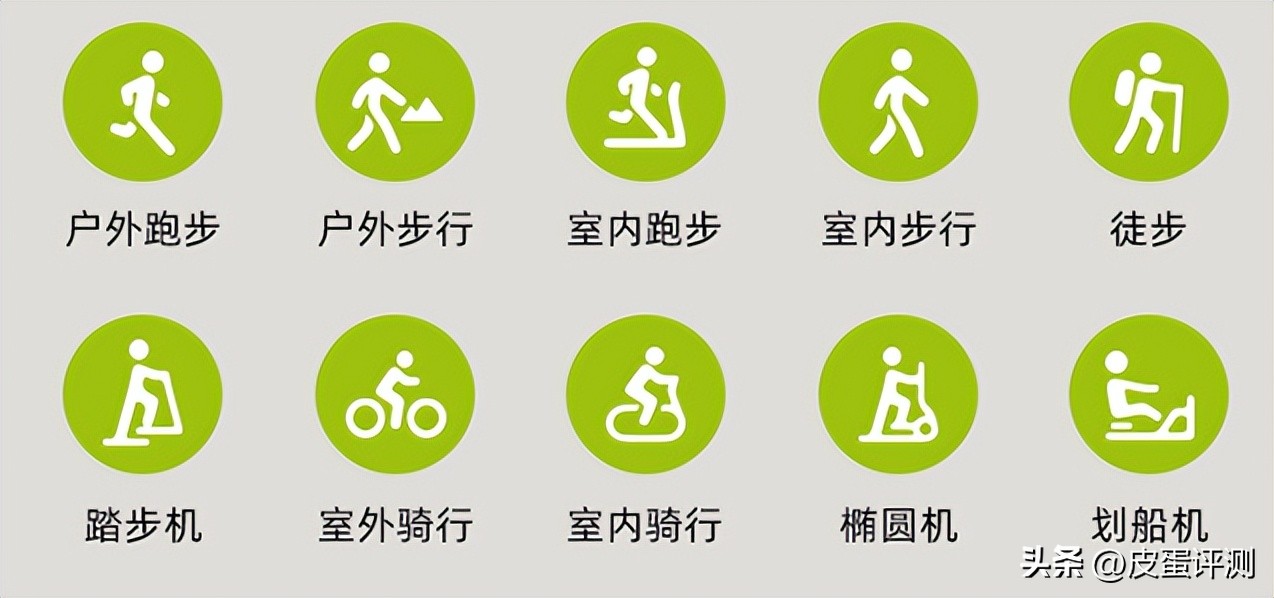 didoy2s智能血压手环测评,didog28s心电血糖智能手表测评