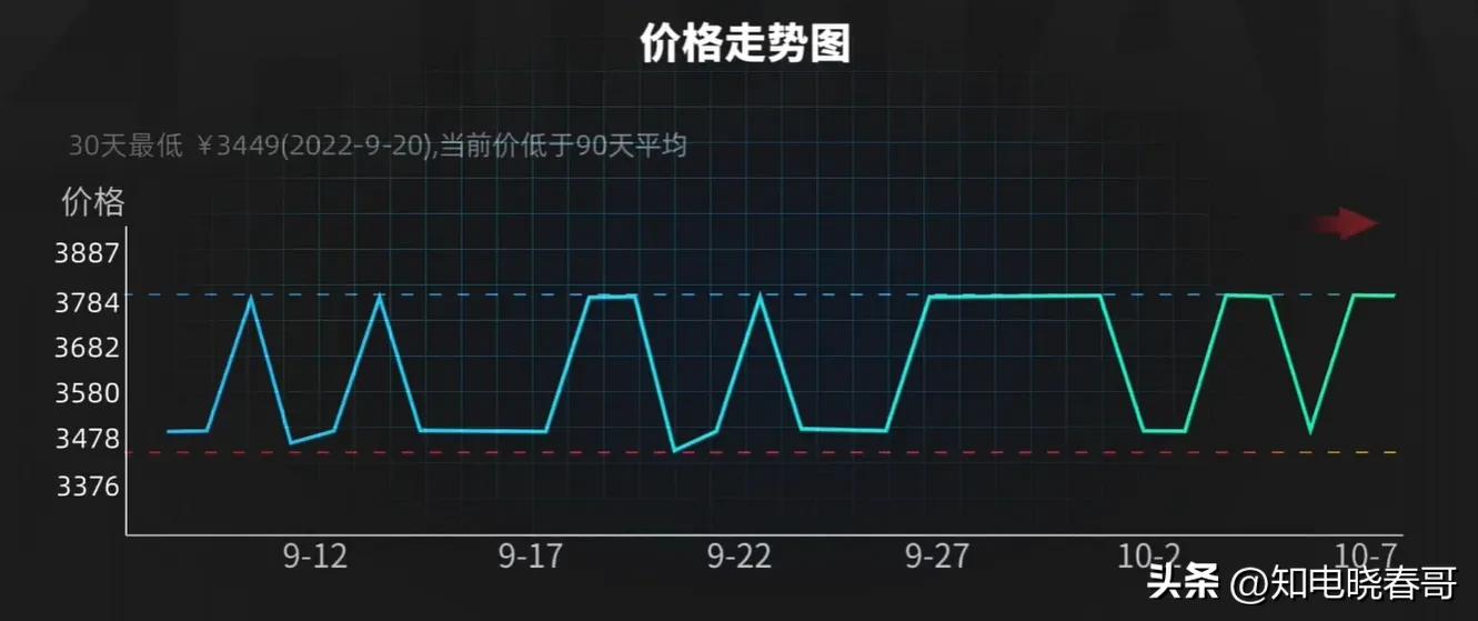 18寸显示器2k好还是1920,18寸台式电脑显示器