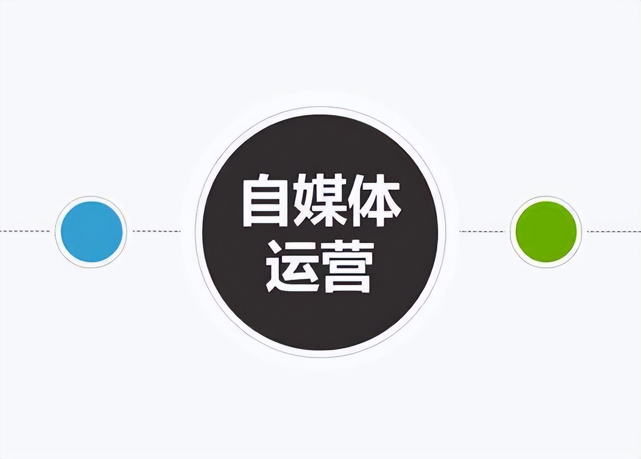 武汉自媒体运营是做什么,武汉自媒体运营教程