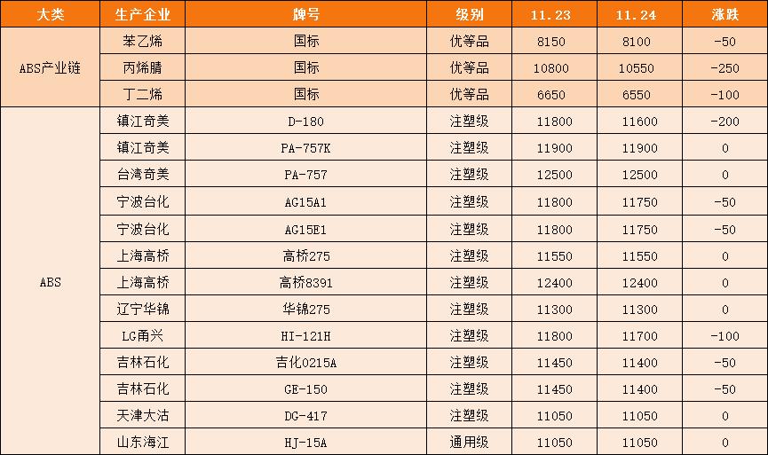 “订单荒”!活不下去所以关厂?不!关厂了,未来才可能活下去