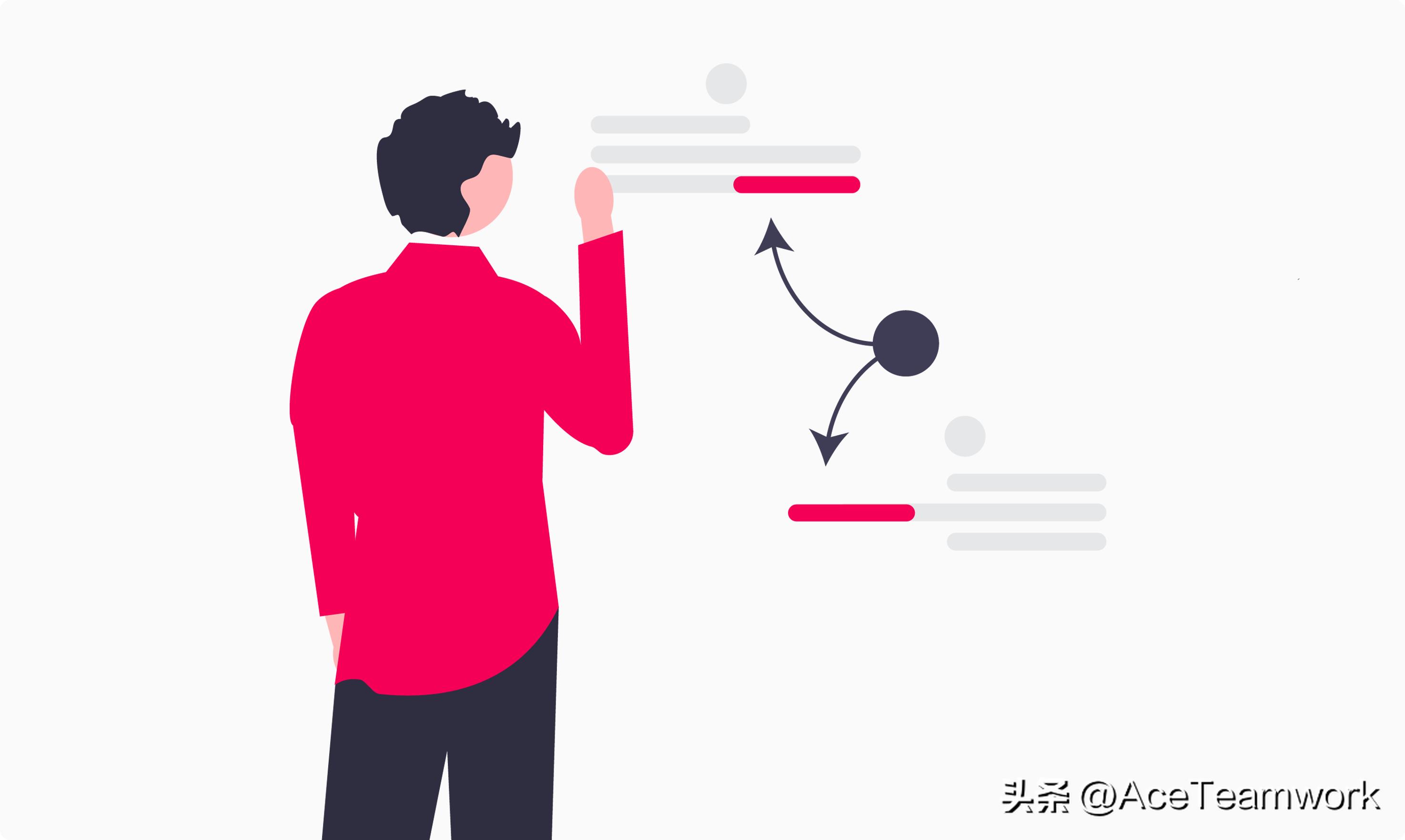 广东旭成科技的“AceTimesheet工时管理系统”全新版本已上线运行