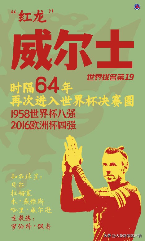 世界杯前瞻·B组丨“三狮军团”露獠牙，时隔64年“红龙”归来