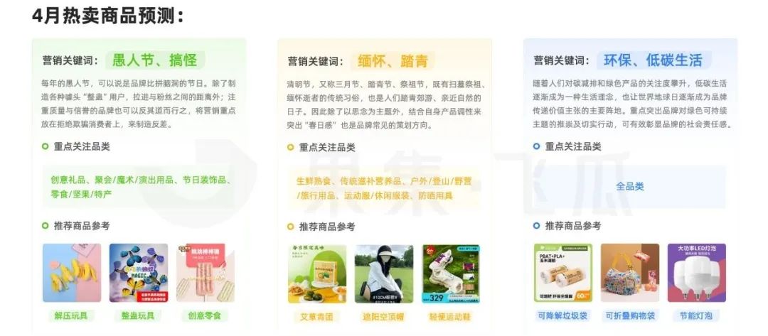 2021直播电商短视频,直播电商趋势观察报告