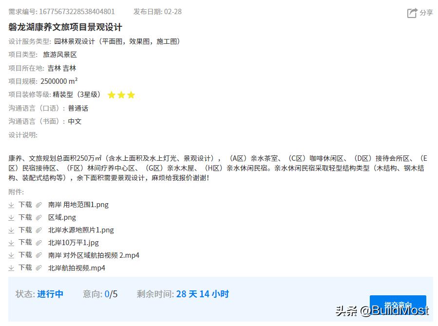 国内创业商机,国内最新商机