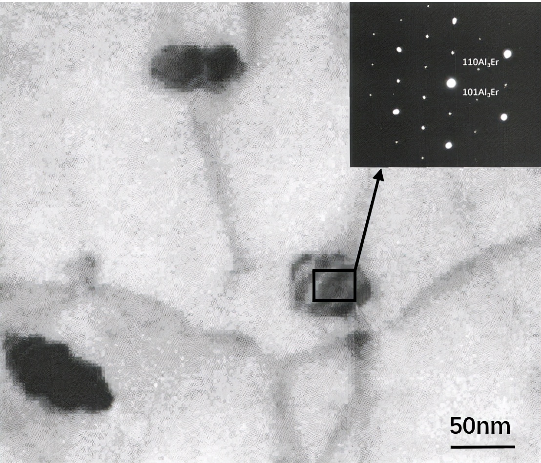 镁合金铸造技术优缺点,镁合金的研究进展