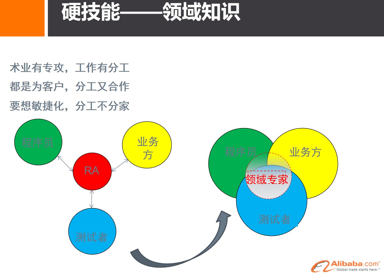 新员工入职培训视频教材,入职培训最终版