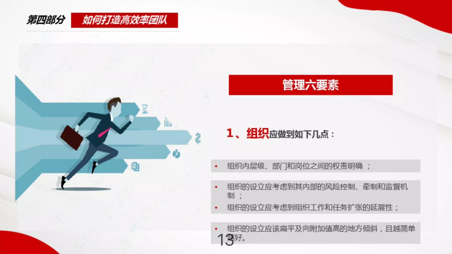 如何提高团队和企业管理能力,管理干部团队建设培训心得