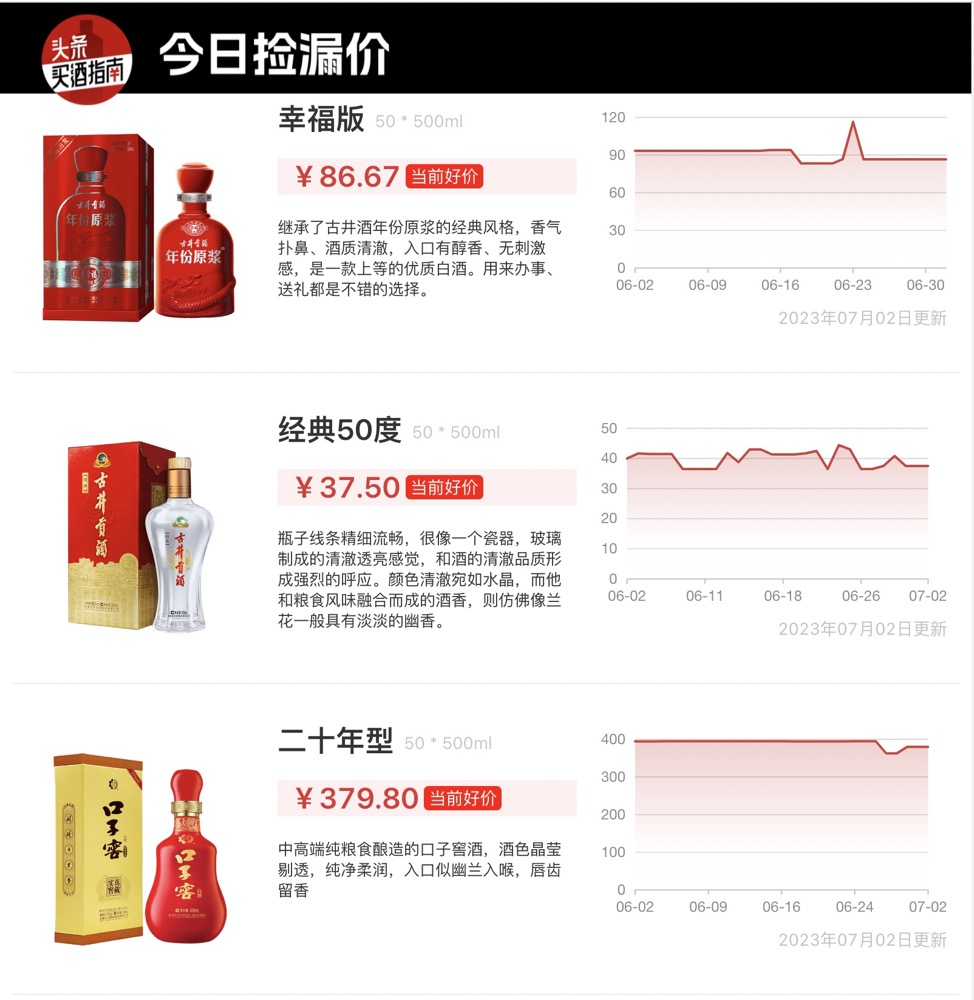 洋河梦之蓝水晶版45度批发价,五粮醇红装50度和洋河海之蓝