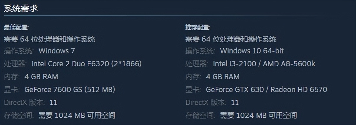 基德特价,steam夏日促销游戏推荐10元以下