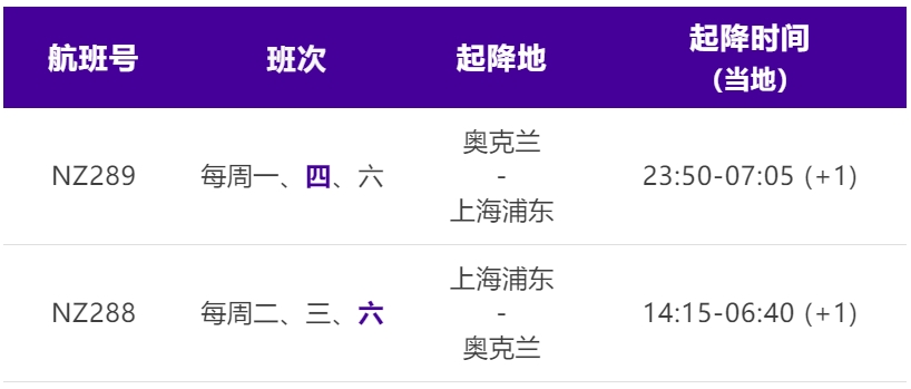 中国赴美国航班最新政策解读,近期各国入境政策航班动态汇总